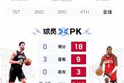 华体会官方-猛龙客场惨败，失去榜首位置