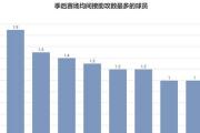 华体会登录-南特中场连续传球助攻，带动攻击线表现