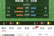 华体会APP-欧预赛实力对比弱队实力不足惨败