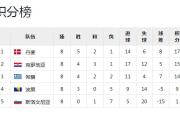 华体会首选平台-法国横扫斯洛文尼亚，顺利晋级