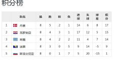 华体会首选平台-法国横扫斯洛文尼亚，顺利晋级