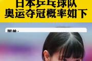 华体会体育赛事直播-针对日本球队晋级下一轮忧心忡忡