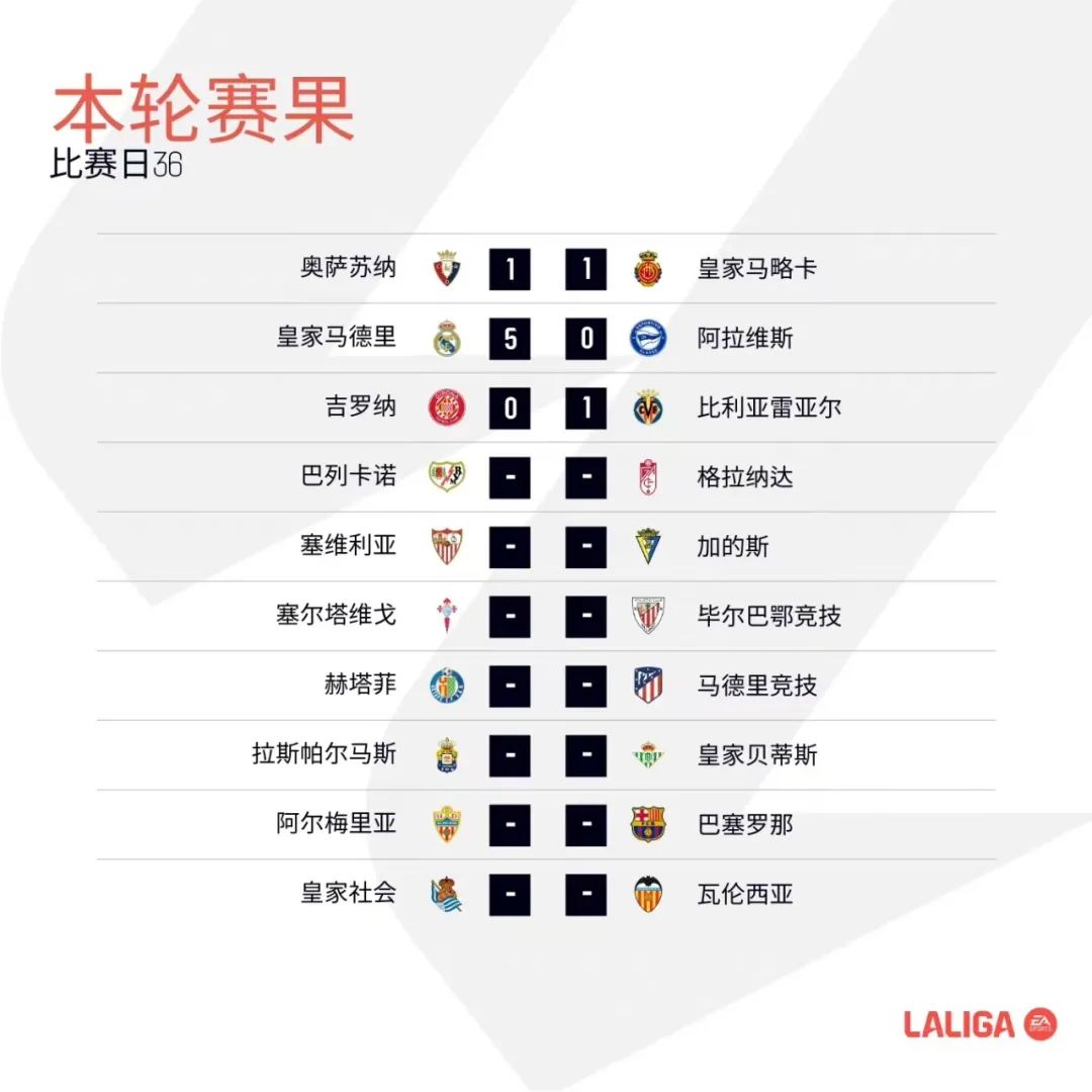 阿拉维斯客场胜利,提升积分榜排名 阿拉维斯客场胜利,提升积分榜排名