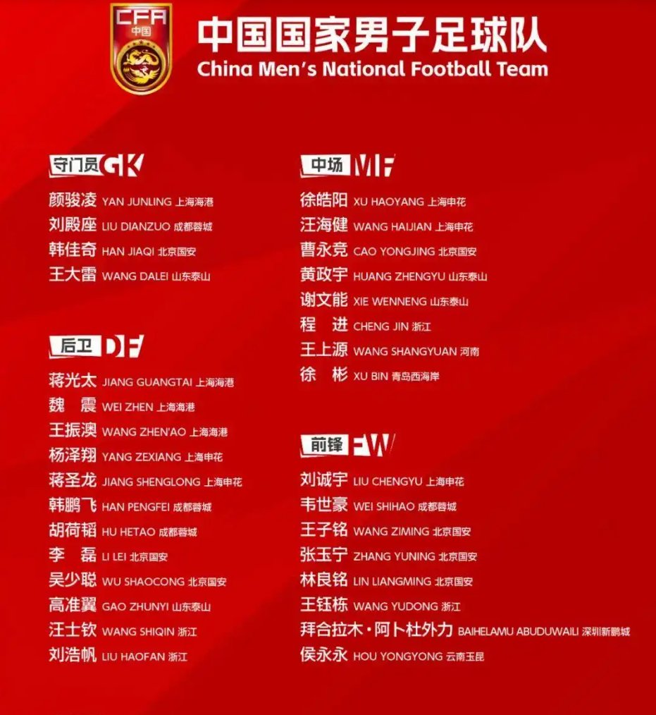 球员实力强劲,各队争先恐后 球员实力强劲,各队争先恐后