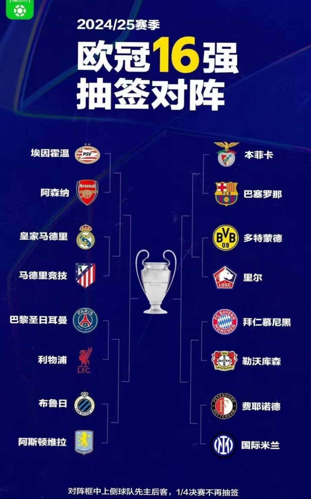 皇马力挫利物浦,成功锁定欧冠四强席位 皇马力挫利物浦,成功锁定欧冠四强席位