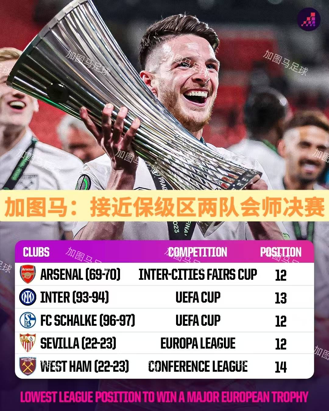 欧冠杯决赛热门球队相继出局