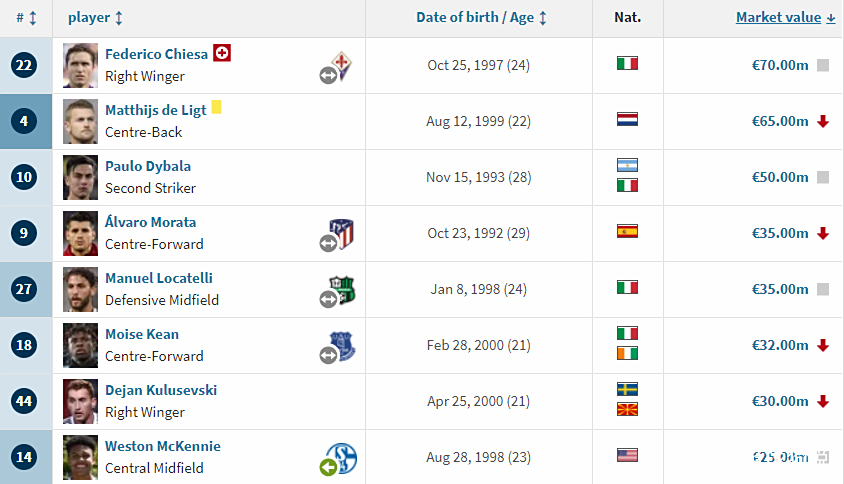 失利太惨痛！尤文遭遇恶战，前景堪忧的简单介绍