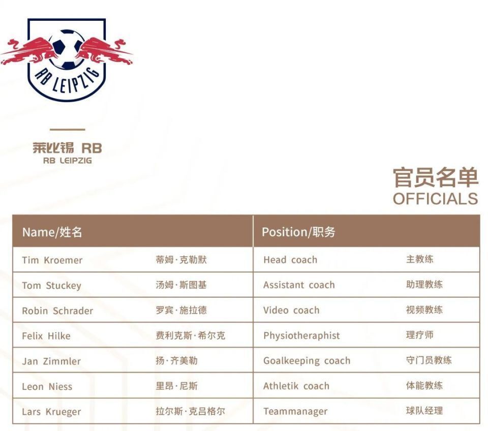 RB莱比锡客场凭借强大实力获胜，屡战屡胜的简单介绍